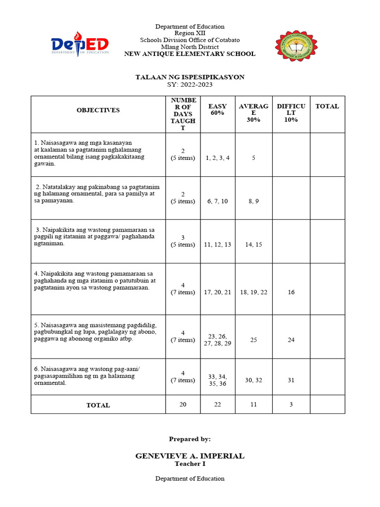 PT - Epp 4 | PDF