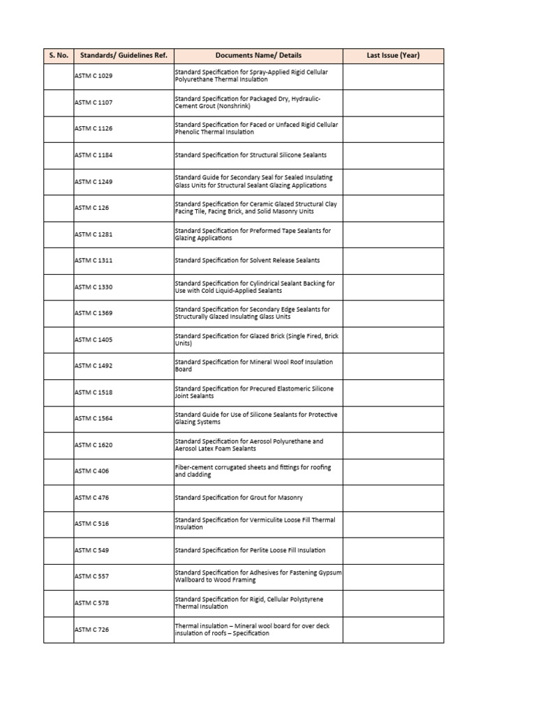 External Index - FBE Standards | PDF | Lamination | Polyurethane