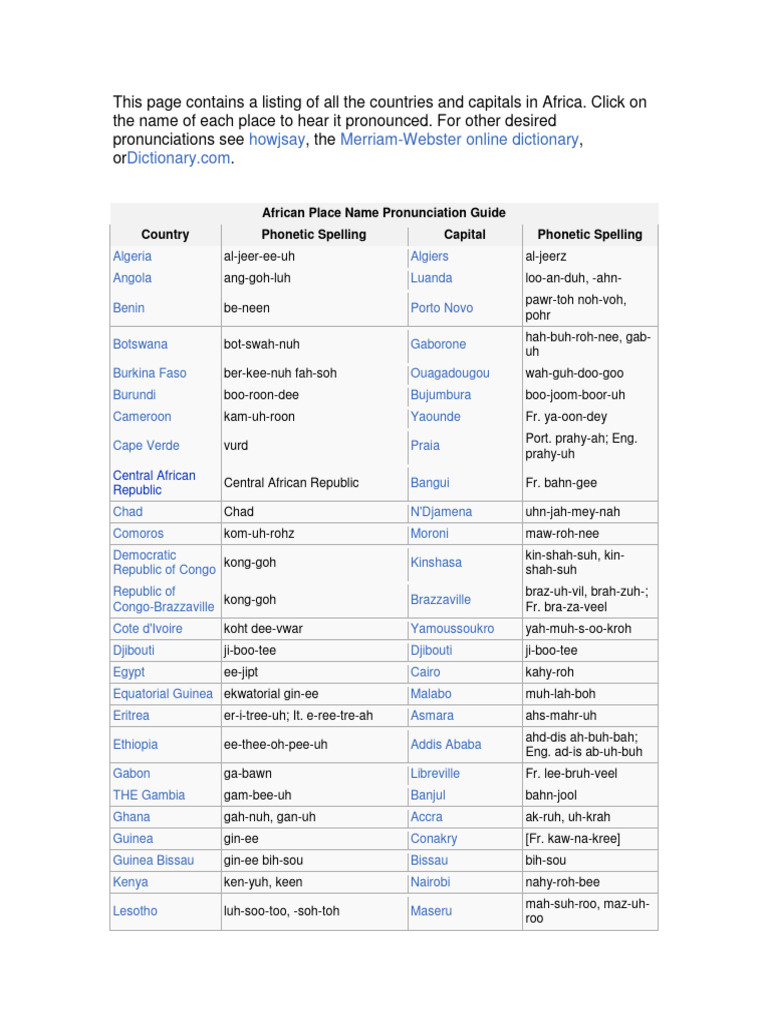 African Countries and Capitals | PDF | Africa | Lexicology