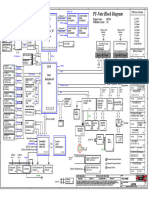 Lenovo Thinkpad P71 LCFC DP710 NM-B121 Rev1.0 Schematic