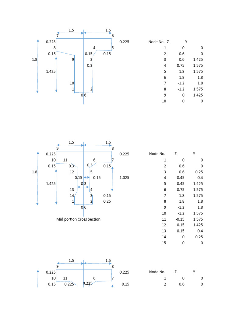 I Section | PDF