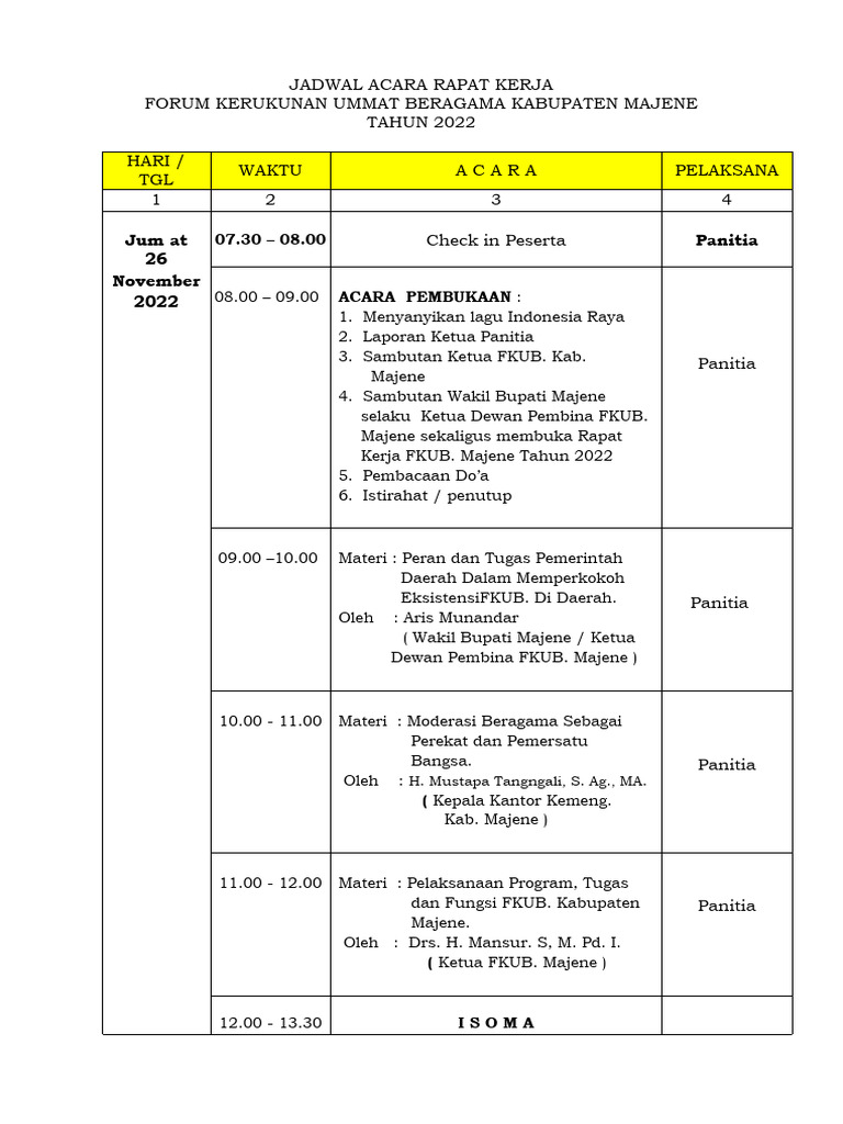 JADUAL ACARA RAKER Oke | PDF