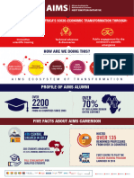 AIMS Cameroon Factsheet Draft January 2021 LB