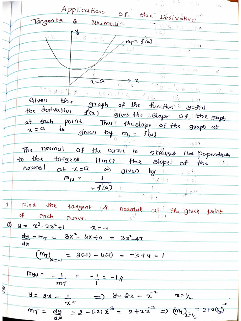 Application of derivatives pdf