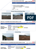 Progres Jalan PT. DMBA - Sumsel - W2 April 2023