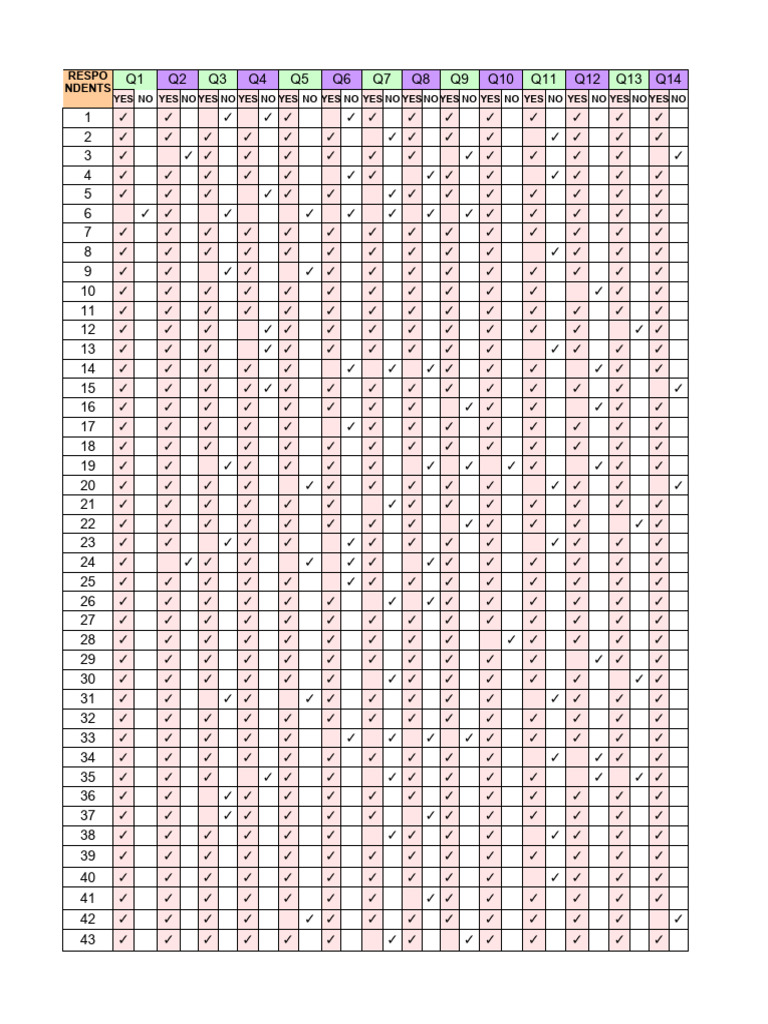 naturalizer tally