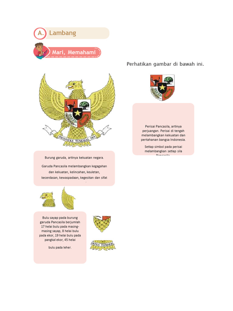 Materi Pancasila Kelas 2 Pdf