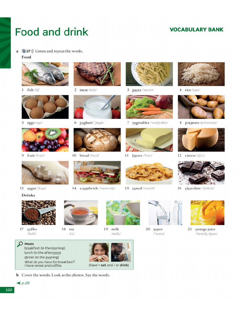 A1 Vocabulary Bank | PDF