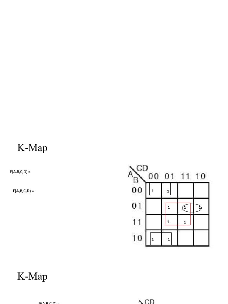 Kmap pdf