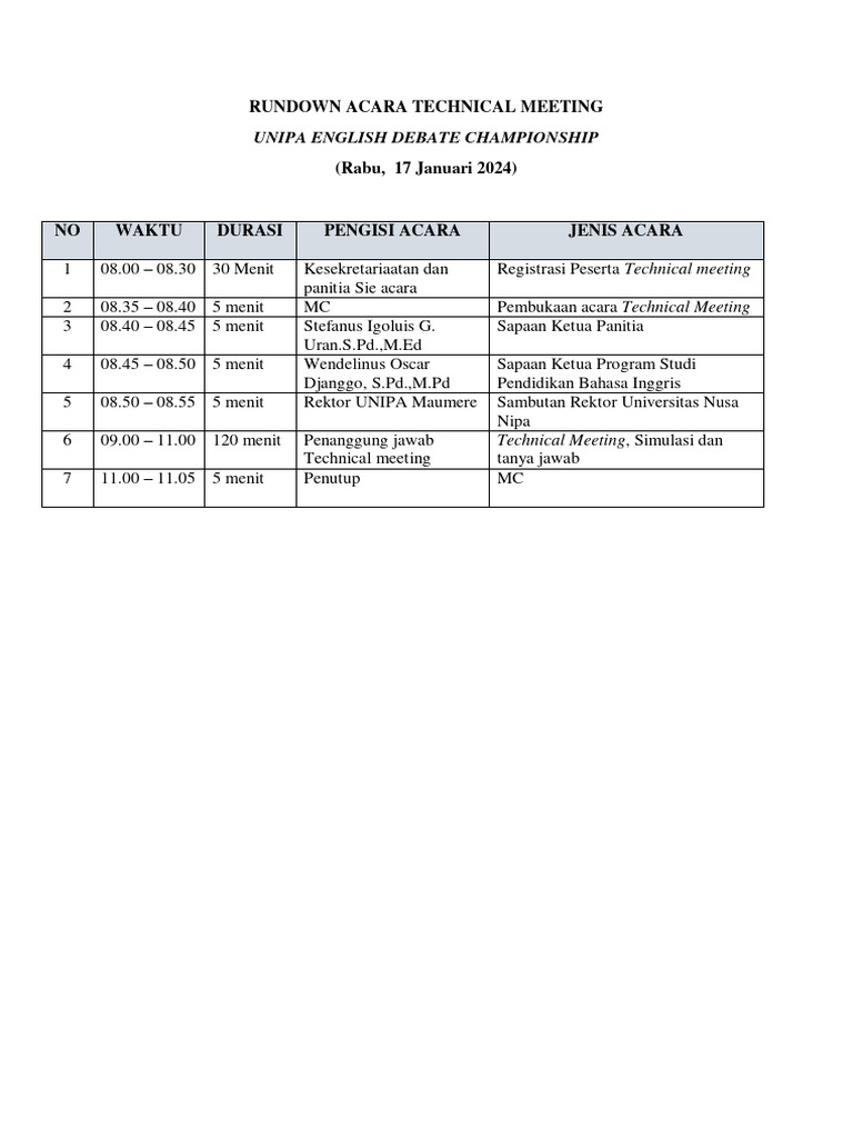Rundown UNIPA English Events 2024 | PDF