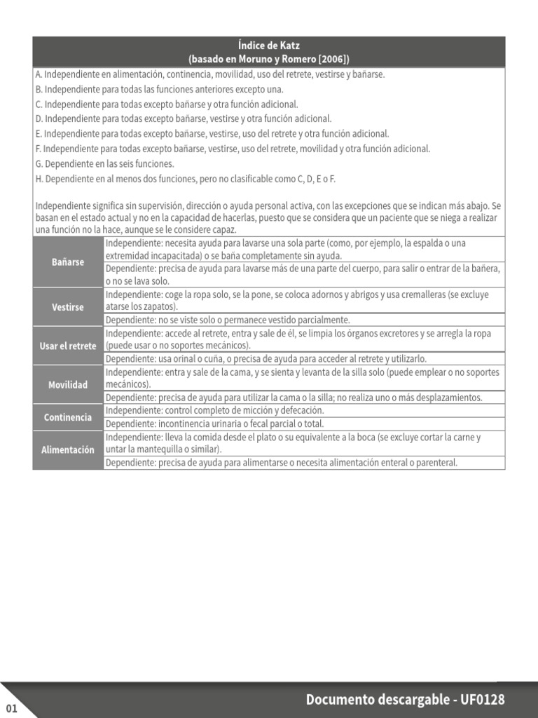 ndice-de-katz-pdf