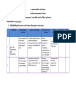 Daily Report FEB.01.2024