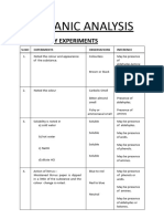 Chemistry Organic Analysis 1