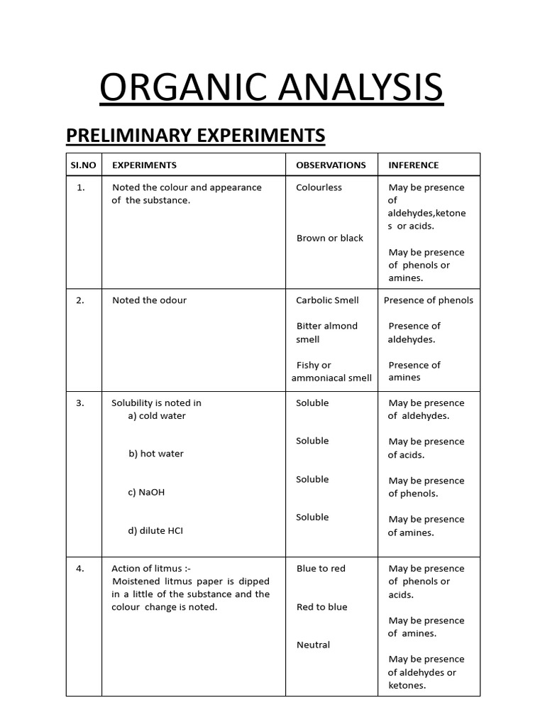 Chemistry organic analysis 1 pdf amine aldehyde