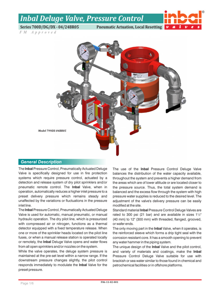 04BR05 | PDF | Valve | Fire Sprinkler System