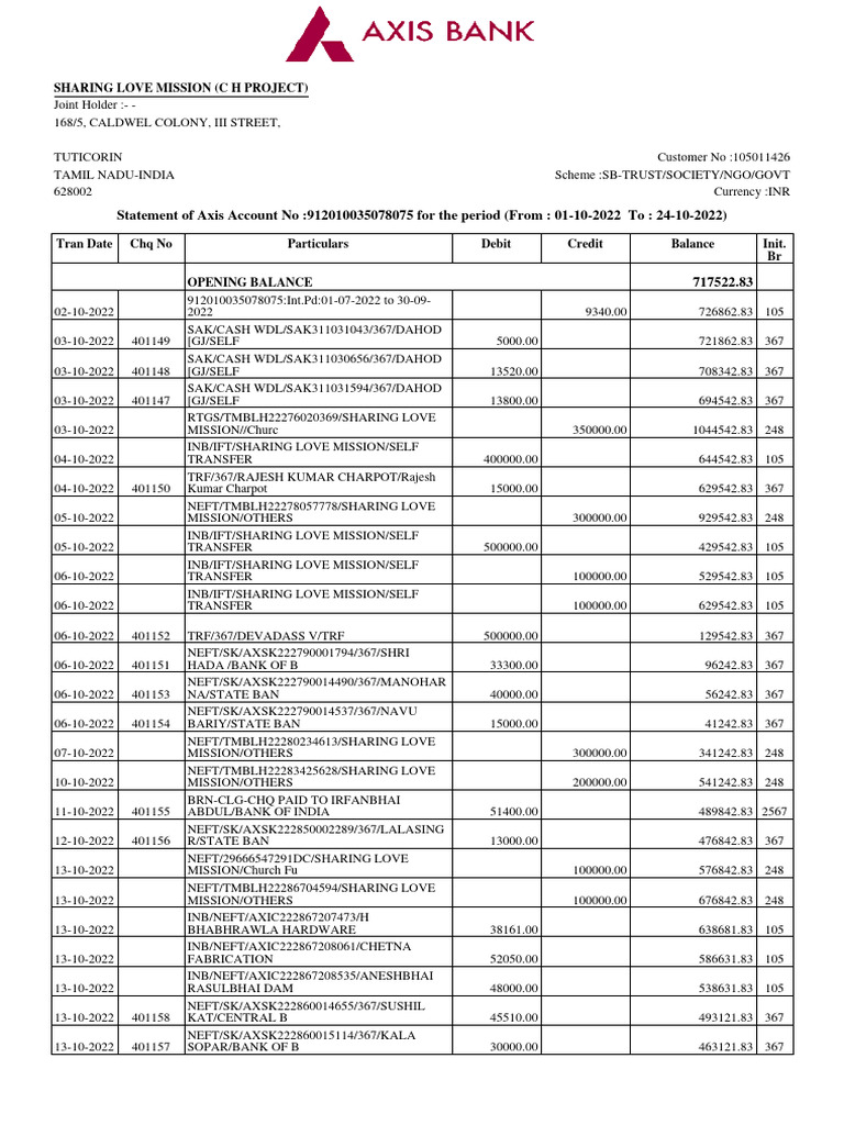 Statement of Axis Account No:912010035078075 For The Period (From: 01 ...