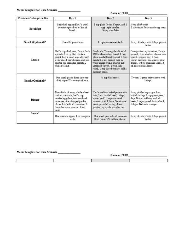 Menu Template For Menu Development Project 2023 | PDF