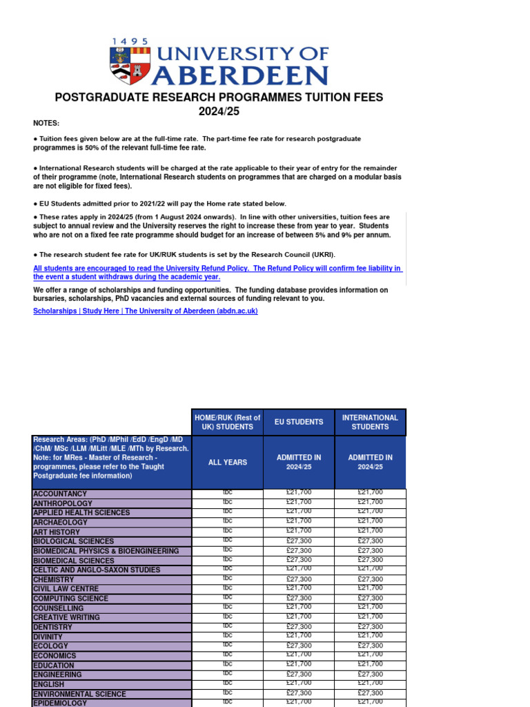University of Aberdeen Tuition Fees 2024 | PDF | Doctor Of Philosophy ...