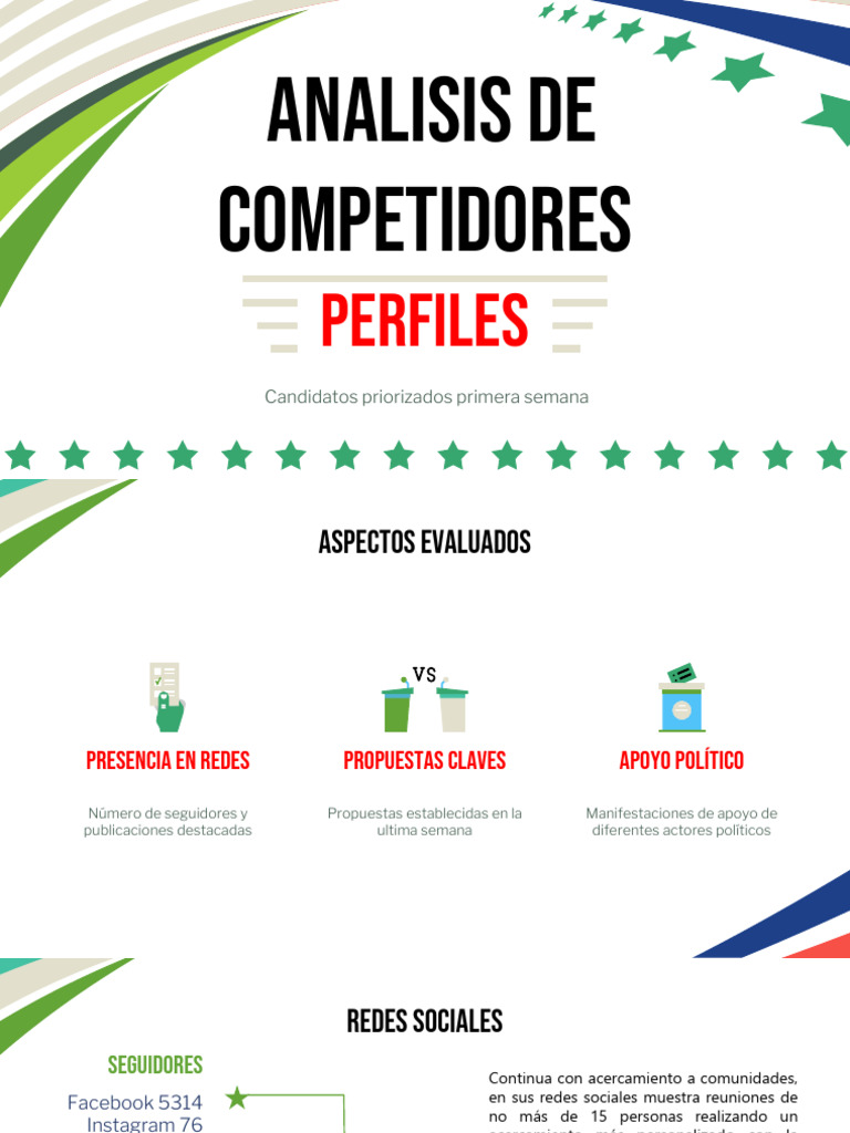 Analisis de Competidores | PDF