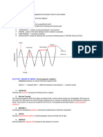 Electromagntic Waves