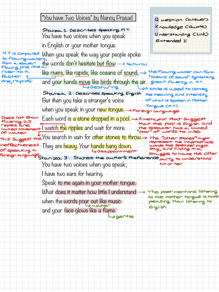Poem Analysis Pdf English Language Fluency