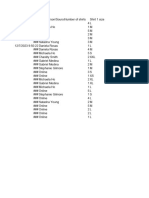 Fundraiser Shirt Sale Data