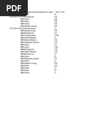Fundraiser Shirt Sale Data
