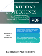 Infertilidad e Infecciones