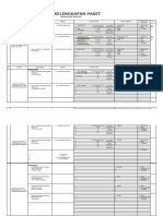 CHECKLIST Paket Akhir Tahun