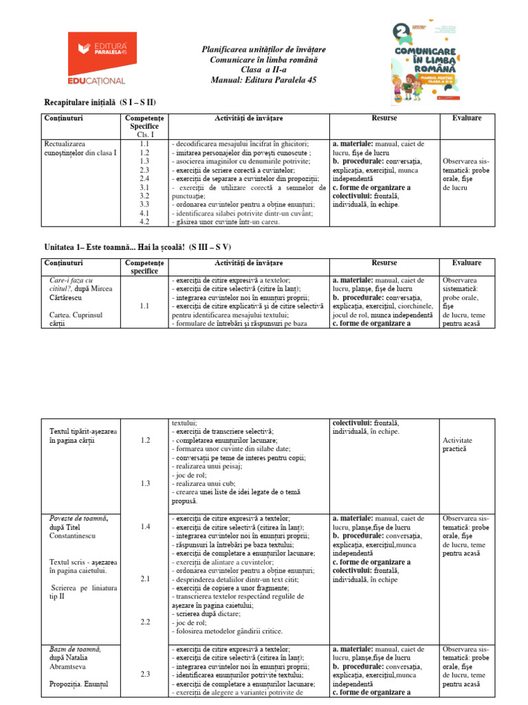 Manual - CLR - II - Planificarea Pe Unitati de Invatare | PDF
