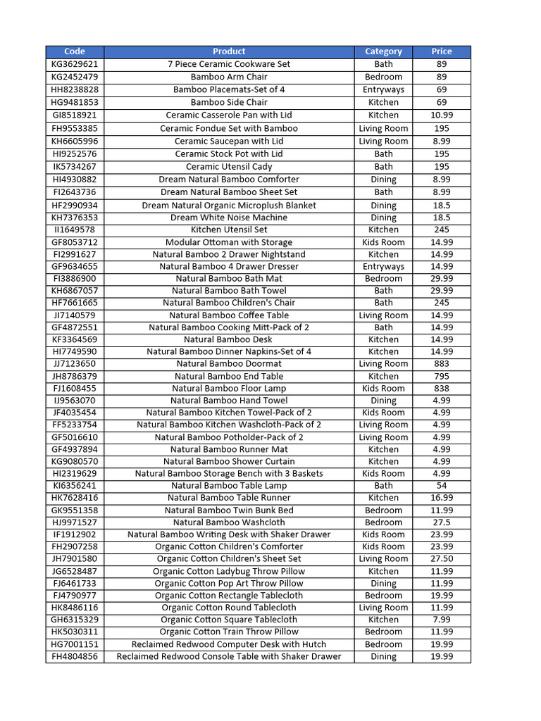 Wildcards Examples | PDF | Bedroom | Cookware And Bakeware