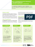 Indicaciones para La IVE-ILE Con Tratamiento Combinado (Mifepristona y Misoprostol)