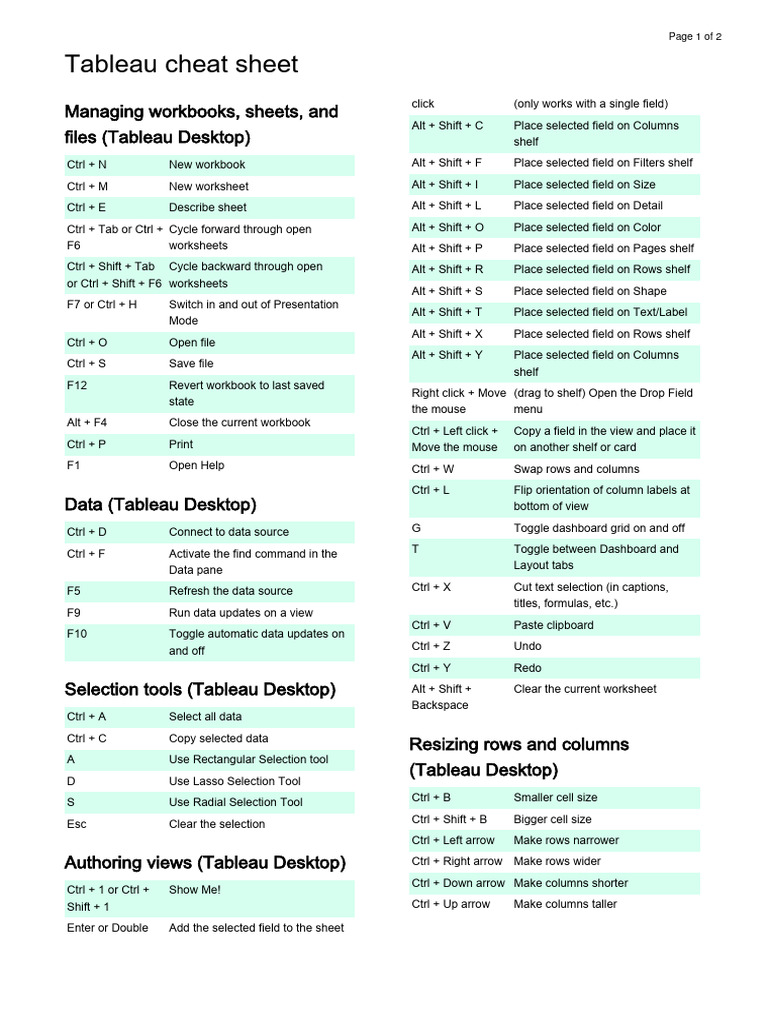 Tableau Shortcuts | PDF | Software | Computing