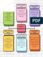 Colorful Doodle Business Mind Map