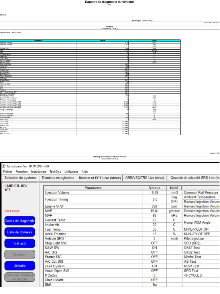 Vehicle Diagnostic Report Summary | PDF