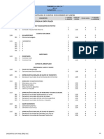Catalogo de Cuentas 2018 Conta - de - Soc