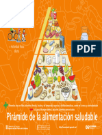 Piramide Alimentacion Saludable