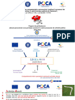 M2-3. Planificarea Și Pregătirea Achizițiilor Publice