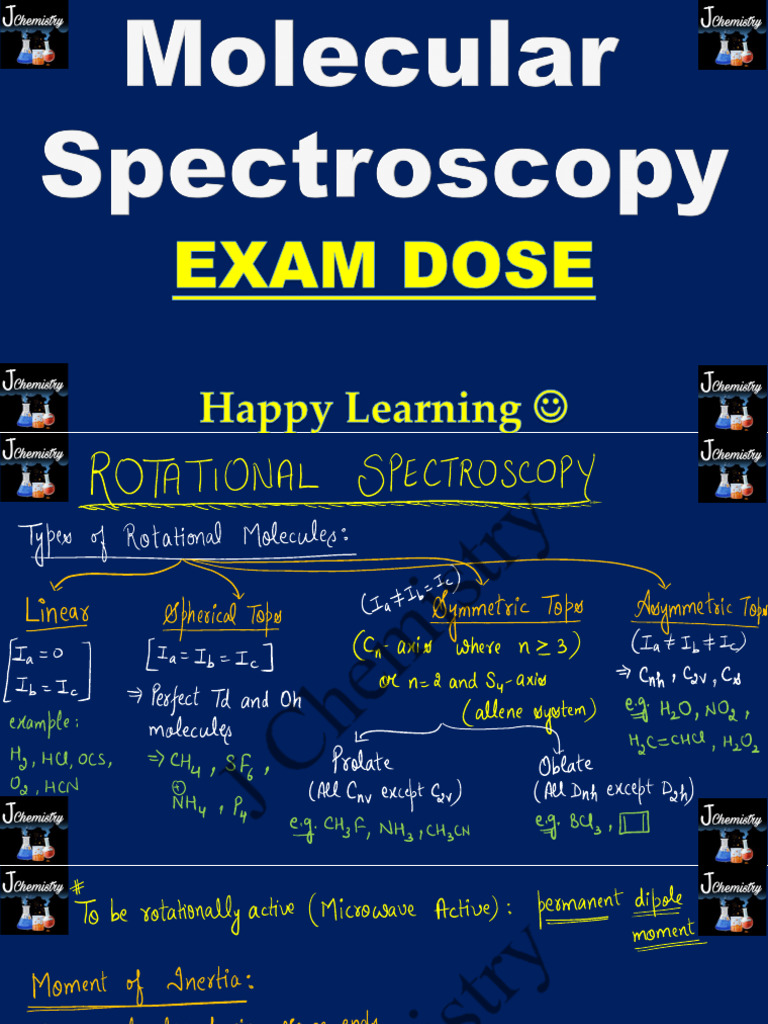 900471-848458-Physical Spectroscopy Exam Dose | PDF