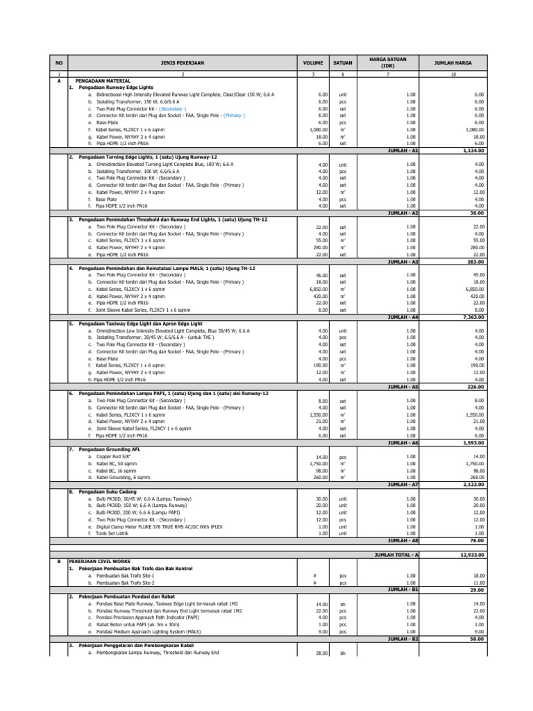 ABVP | PDF | Electrical Connector | Electronics