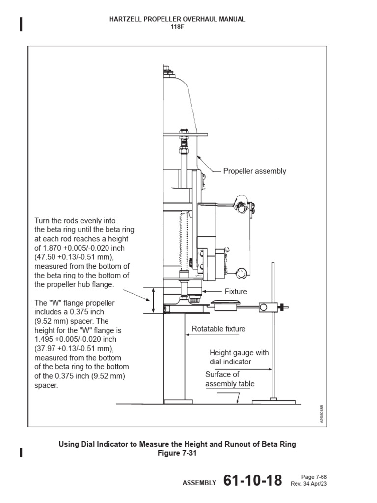 Beta Ring Height Measurement Guide | PDF