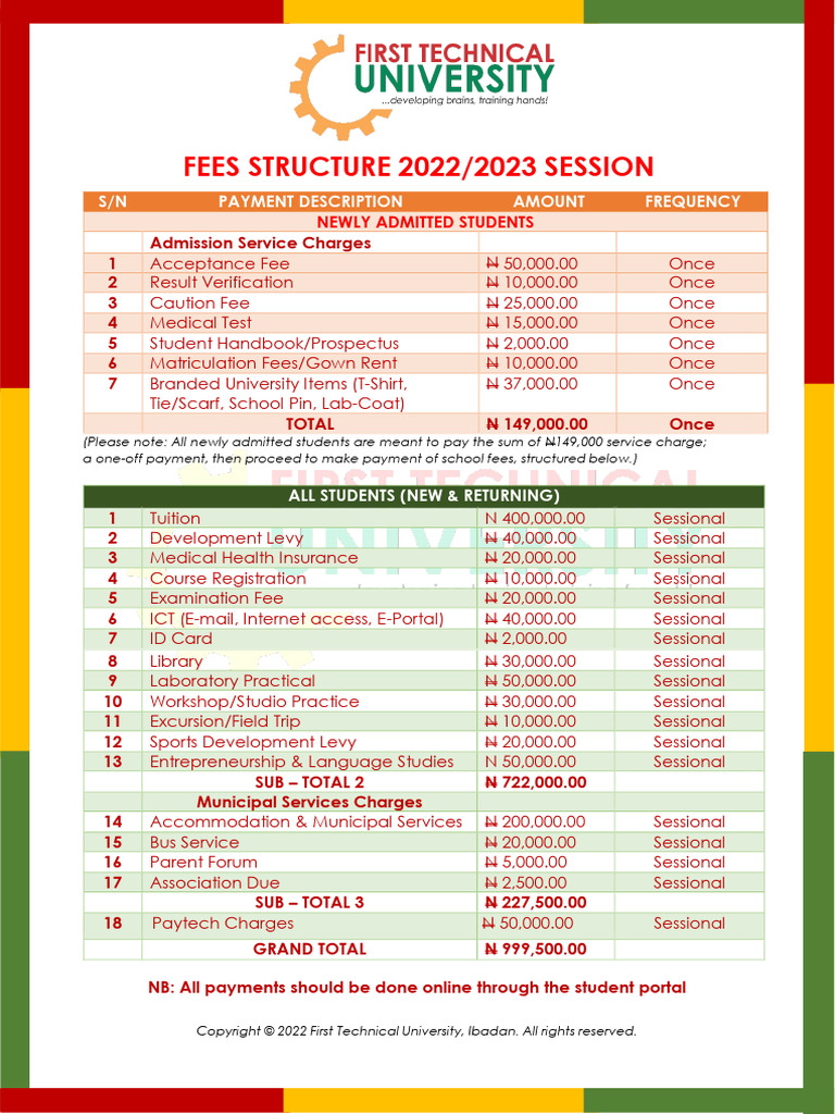 Httpstech U.edu - Ngdocumentsschool Fees Structure PDF | PDF | Fee ...