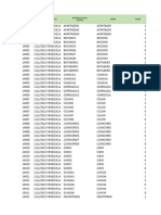 Modelo de Revision de RBS para Ve