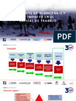 Almacenamiento Financiero 2021