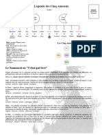 L5A - Lore Et Mécanique de Jeu - Drawio