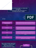 2 Las Relaciones Entre Las Crisis Del Entorno