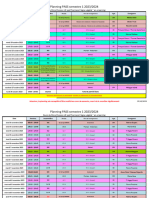 Planning PASS Semestre 1 - 2023-2024