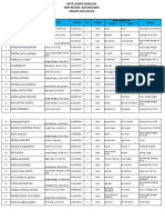 Data Siswa 2o23'2o24