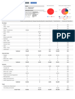 System - Load - Summary Im...