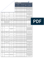 Matriz de Riesgos